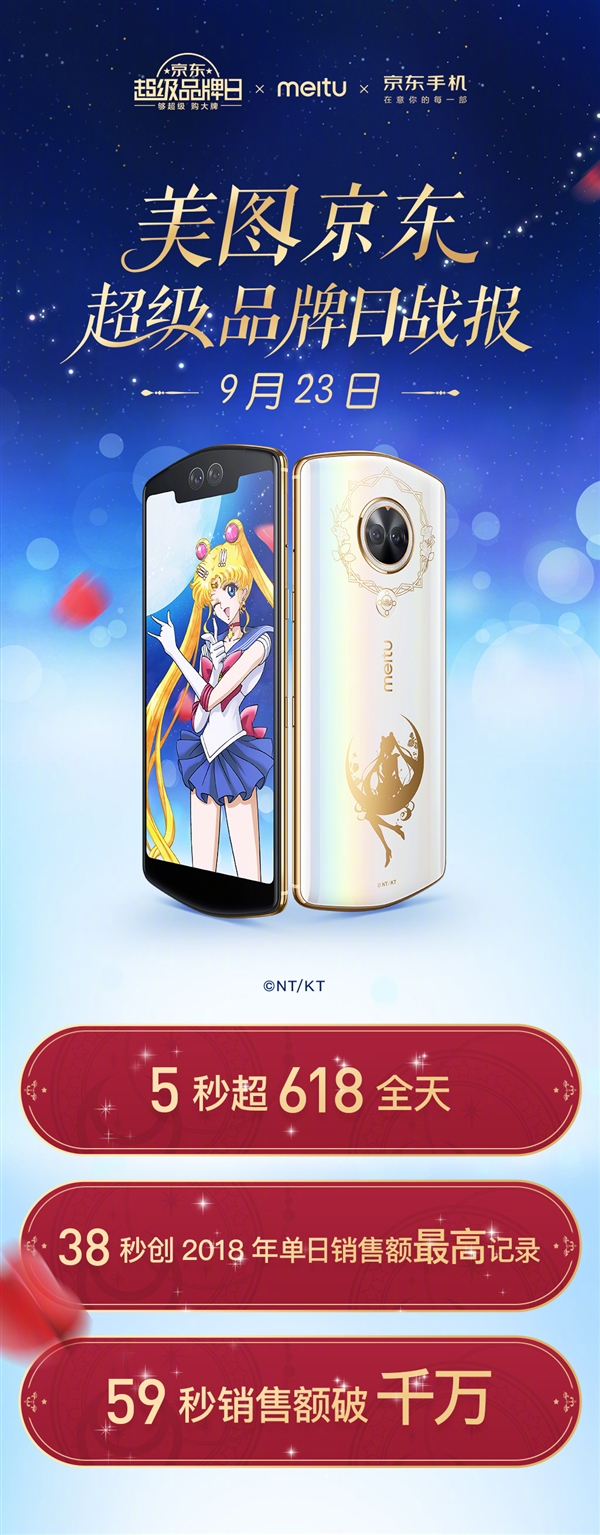 ��ͼ����������Ʒ���������ݣ�59�����۶���ǧ��