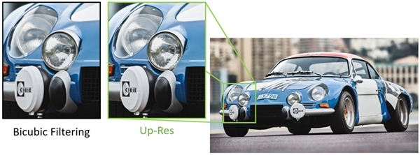 NVIDIA����ͼ��ܹ�SDK���������ھ�20��������Ծ