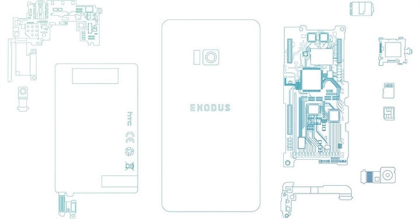 HTCֻExodus10¿Ԥ