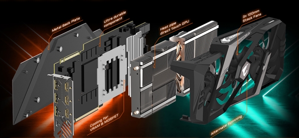 ηAORUS RTX 2080߸ӿ