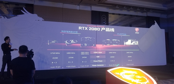 ΢ϵRTX 2080/2080TiϤࣺлں