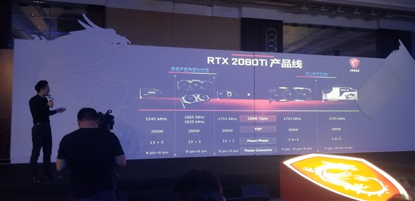 ΢ϵRTX 2080/2080TiϤࣺлں