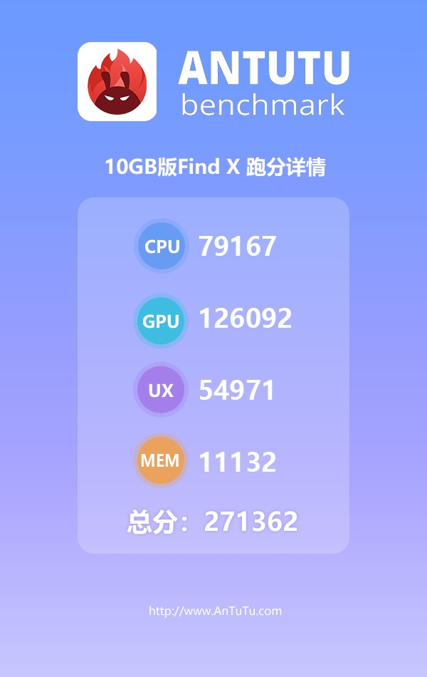 ׿10GBֻ°OPPO Find Xܷع