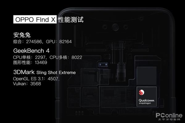 OPPO Find XϷʵ⣺δ콢 ʵǿ˹