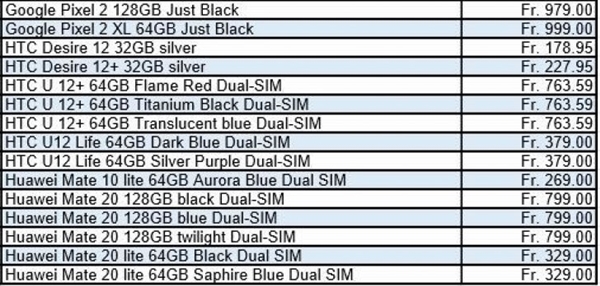 ΪMate 20 128GBŷۼع⣺Լ5534Ԫ