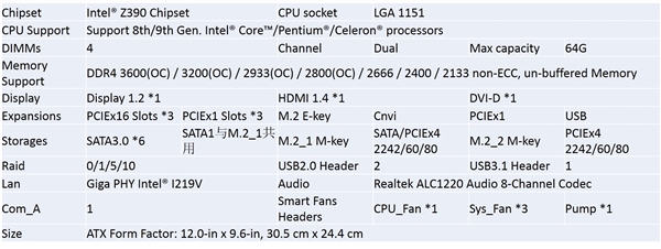 15ֹ磺uiCraft Z390׷