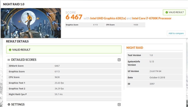 3DMarkNight RaidܷĿԵDX12豸