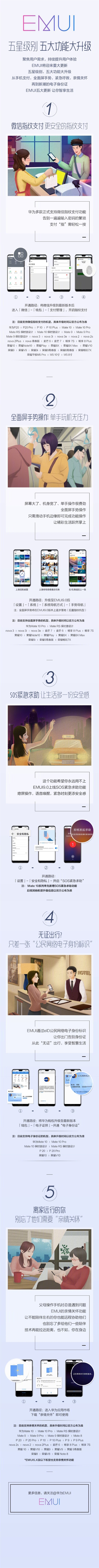 ϻͼø ΪEMUI 9.0˽