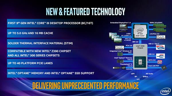 i9-9900K뷢Intelȫ