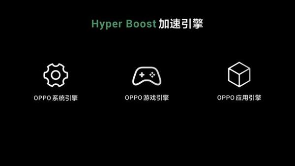 OPPO Hyper Boostֻȫ ֲ׿ȱ