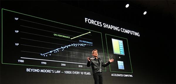 ԽĦ NVIDIA϶ɣÿ10GPU1000