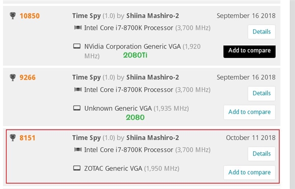 NVIDIA RTX 2070 3DMarkܷع⣺ԤȳGTX 1080