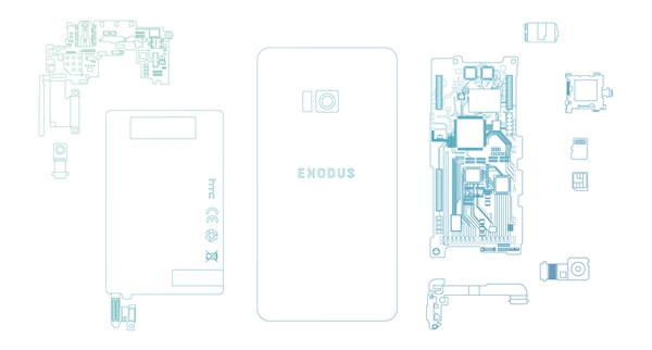 Ѻ HTCֻEXODUS1022ռ