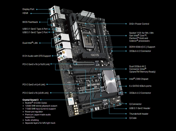 ˶վWS Z390 Pro֧˫·x16