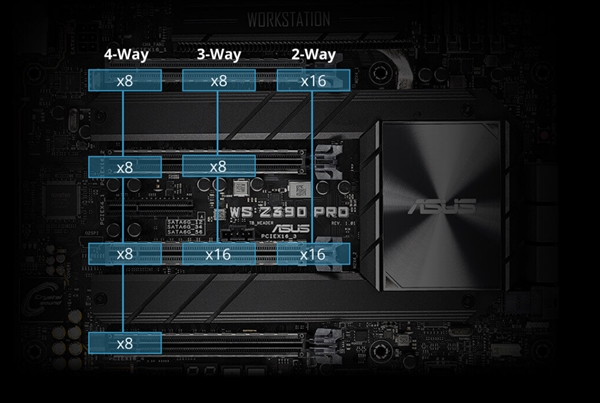 ˶վWS Z390 Pro֧˫·x16