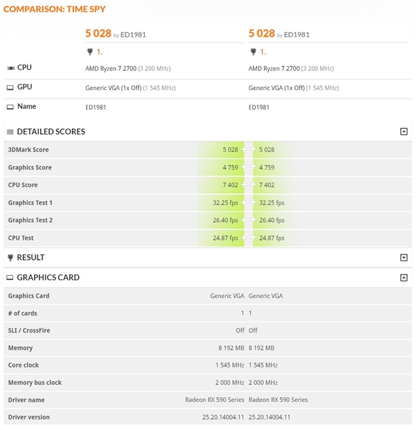 AMD RX 590ԿͻȻع⣺12nm 10