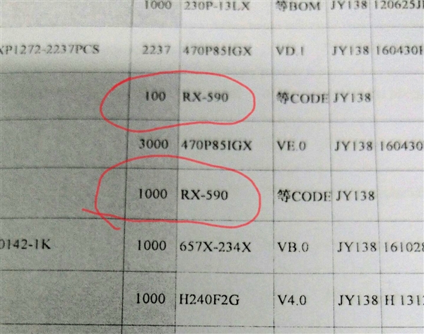 AMD RX 590ԿͻȻع⣺12nm 10