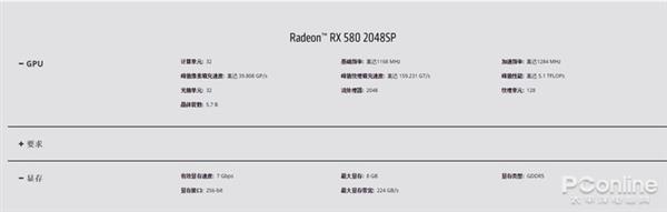 AMDRX 580ԿȻУ2048SPRX 570