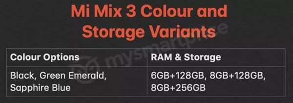 СMIX3ɫʹ洢ϸǰع⣺ɫ8+256GB