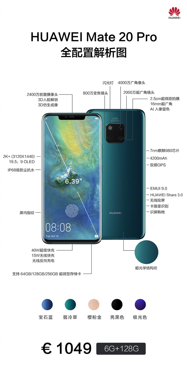 һͼΪMate 20/Mate 20 Pro콢ˣ