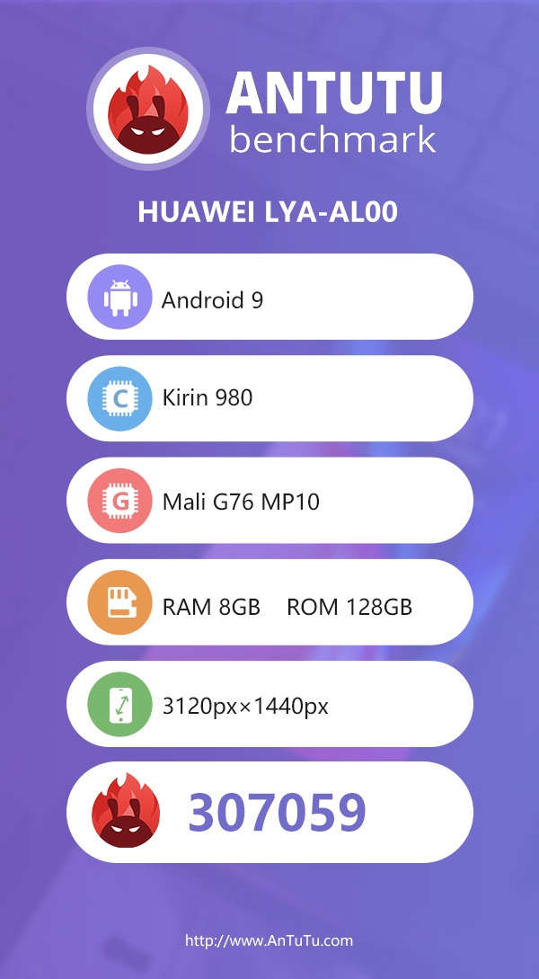 ΪMate 20 Proֳܷ¯31 С845