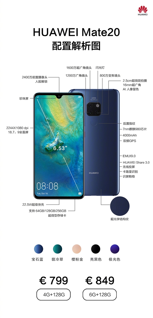 һͼΪMate 20/Mate 20 Pro콢ˣ