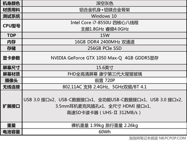 新闻中心——驱动之家：您身边的电脑专家