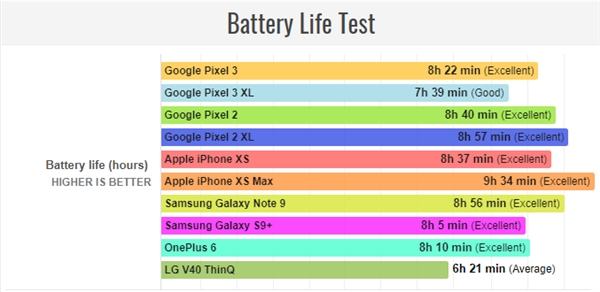 ýʵȸPixel 32915mAh