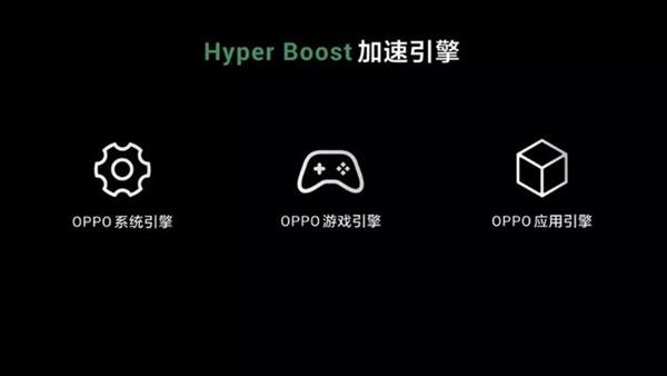 OPPO Hyper BoostԱײ⣺ֳԤ