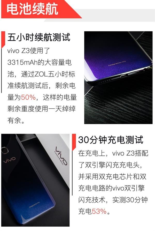 ˭˵ǧԪϷ vivo Z3ʵѰѳԼ