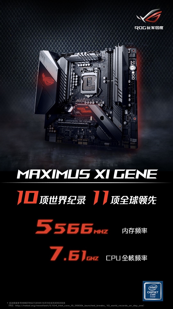 7.6GHz i9+5.6GHzڴ棡˶ROG M11G10Ӳˢ