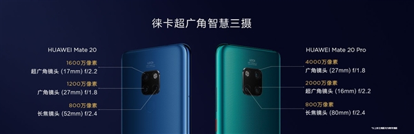 Mate 20ϵDxOMarkܷδ ж