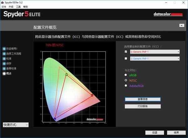 XPS 13֣80.7%ռ 