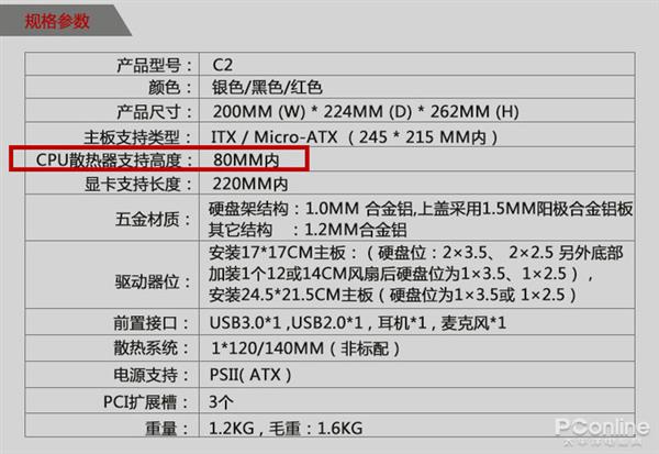 ˵ѹ95W CPU ɢʵ