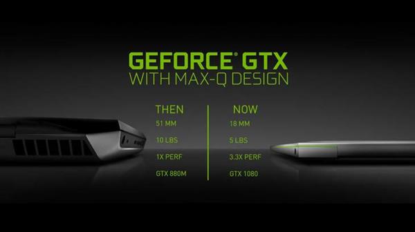 ᱡãNVIDIA MAX-QϷȫλ