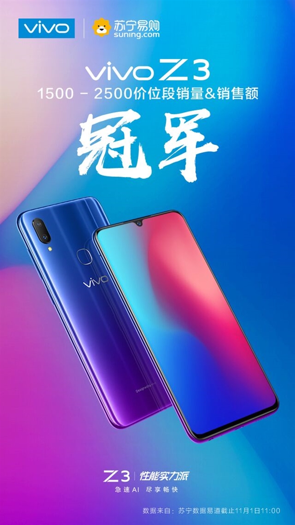 vivo Z3񾩶/ƽ̨1500-2000Ԫλ&۶ھ