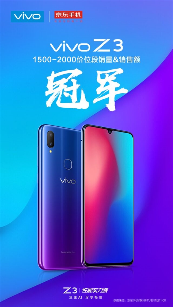 vivo Z3񾩶/ƽ̨1500-2000Ԫλ&۶ھ