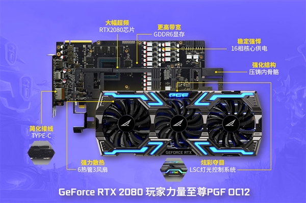 ǿ̩RTX 2080 PGFԿʽ