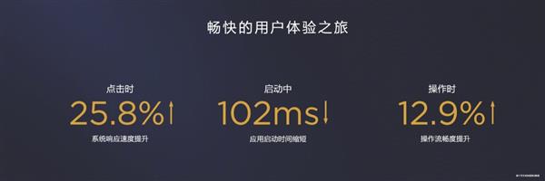 ׿9.0ҫEMUI 9.0ϵͳ