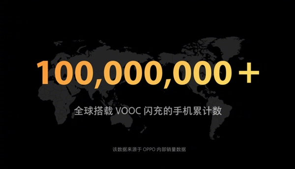 OPPOȫVOOCֻ豸ͻ1̨