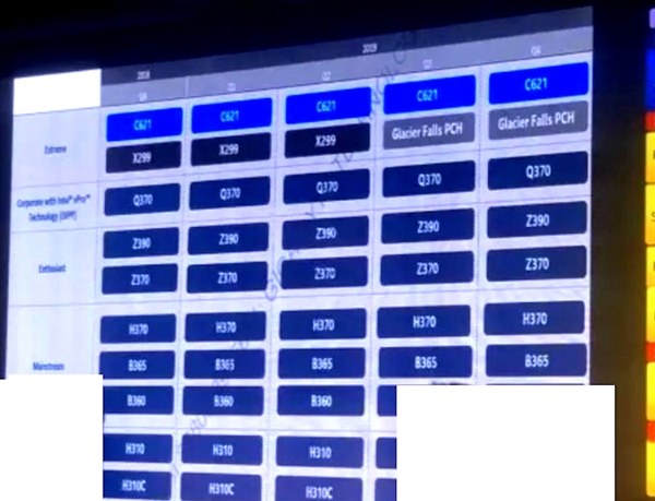 ׺KF/FԵIntel 9CPUƷع