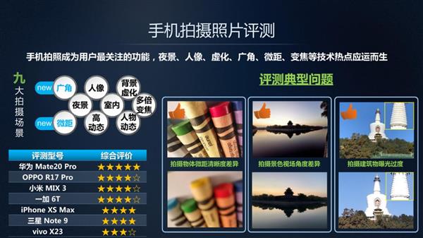 ӵ9ûǿMate 20ֵաϷ