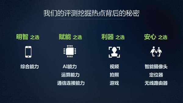 ӵ9ûǿMate 20ֵաϷ