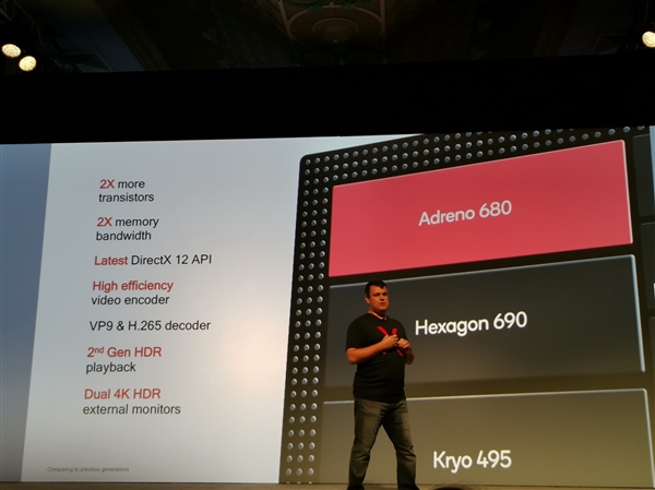 ͨ8cx PCƽ̨׷7nm 15W