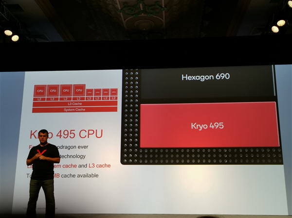 ͨ8cx PCƽ̨׷7nm 15W