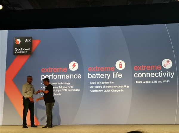 ͨ8cx PCƽ̨׷7nm 15W