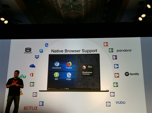 ͨ8cx PCƽ̨׷7nm 15W