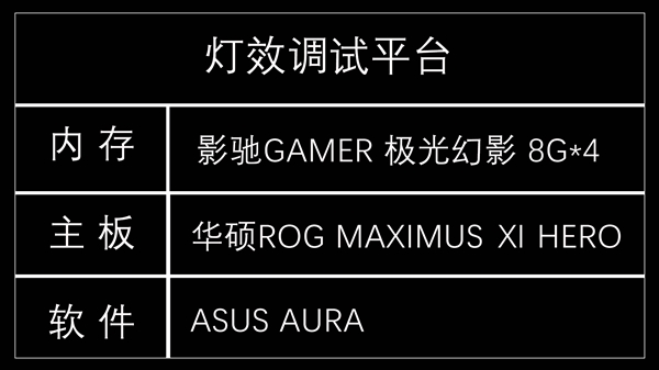 ӰGAMERӰڴӭʱ̣ĴƷȫͬ