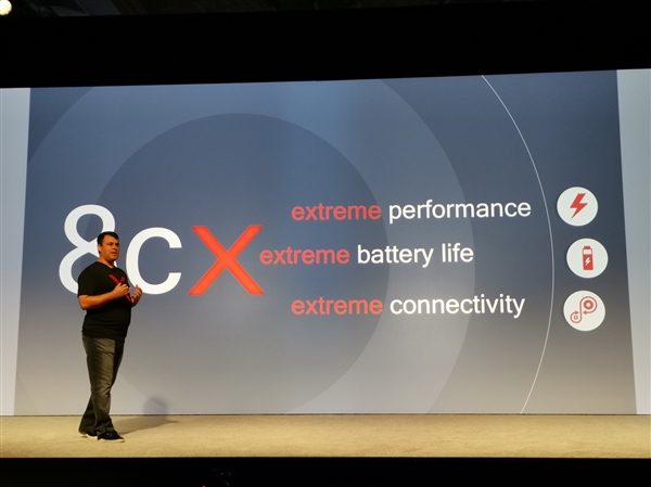 ͨ8cx PCƽ̨׷7nm 15W