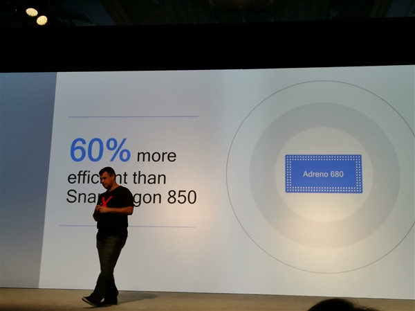 ͨ8cx PCƽ̨׷7nm 15W